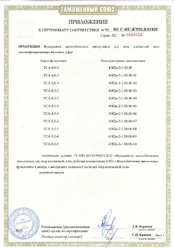 Сертификат РЖД приложение